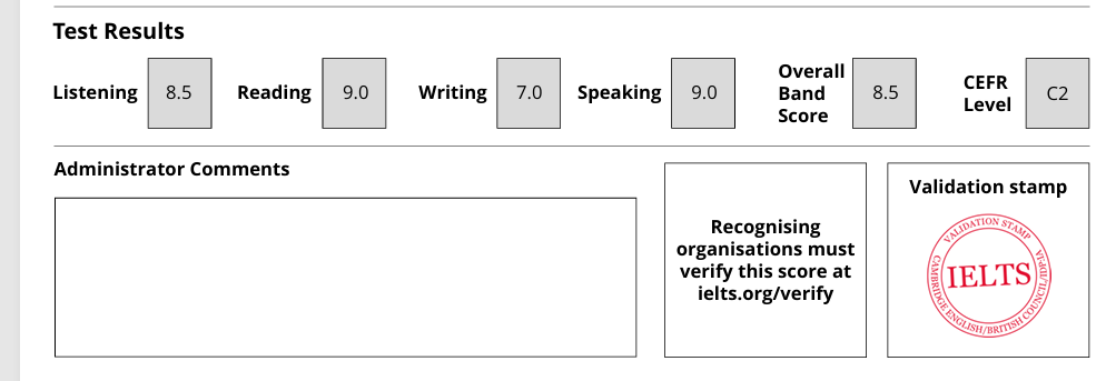 Tutor IELTS test result: Listening 8.5, Reading 9.0, Writing 7.0, Speaking 9.0, overall 8.5 and CEFR C2.